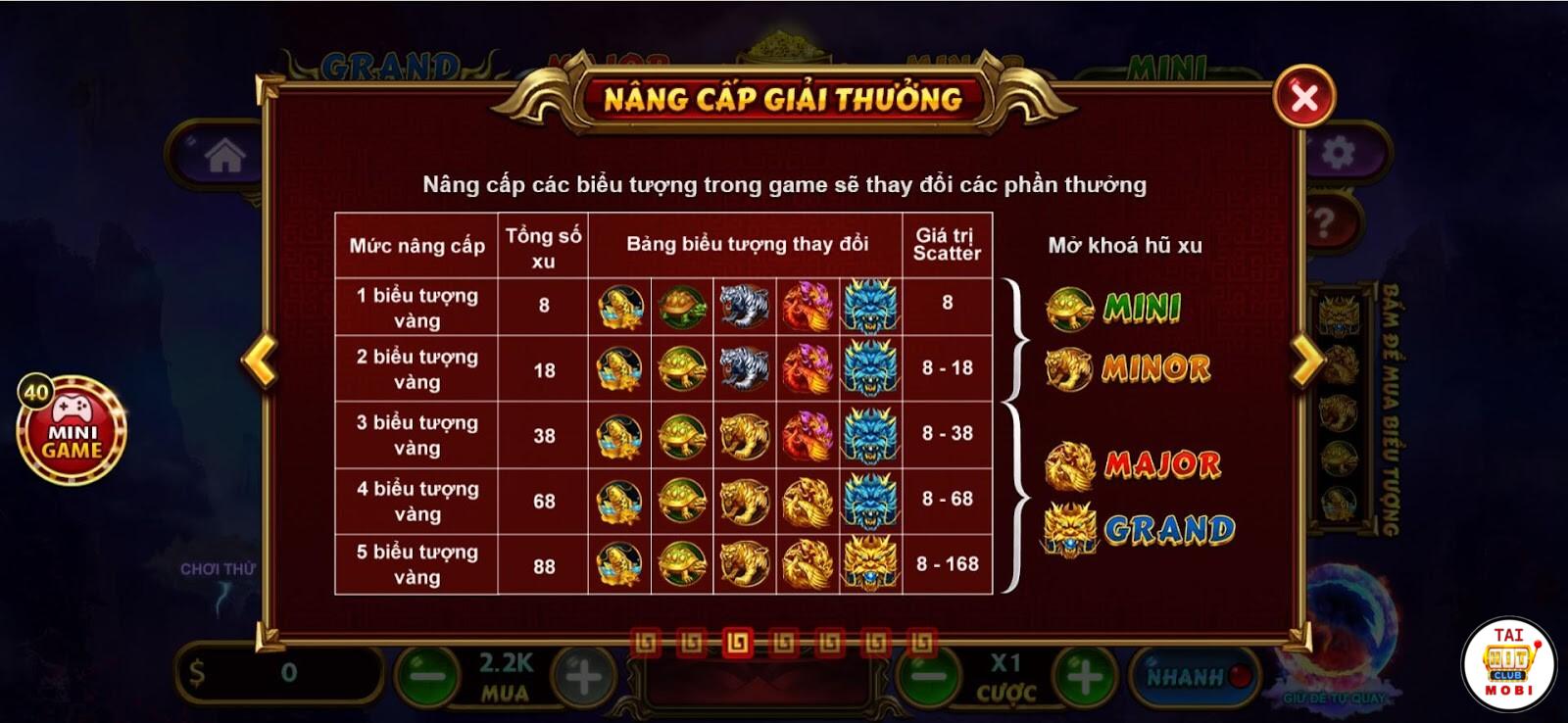 Một số cách nâng cấp hũ trong game Kho Báu Tứ Linh online 